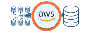 AWS Image
