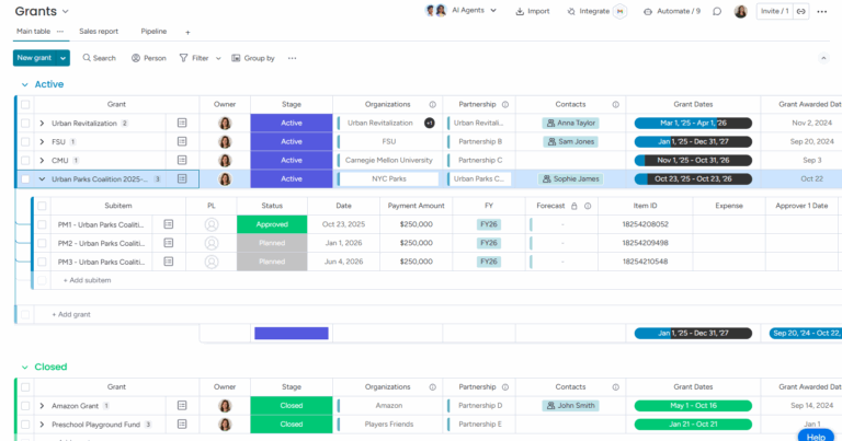 Grant Management Grants on monday
