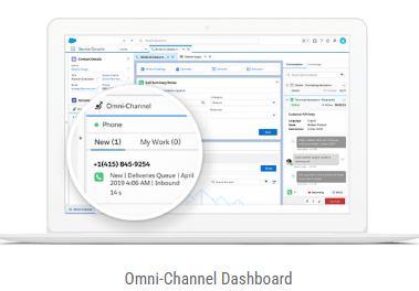 Omni Channel Dashboard