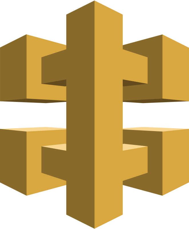AWS API Gateway