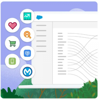 Data Cloud Data Cloud